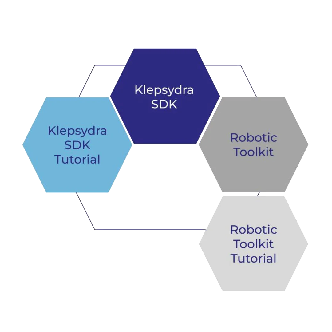 open source products